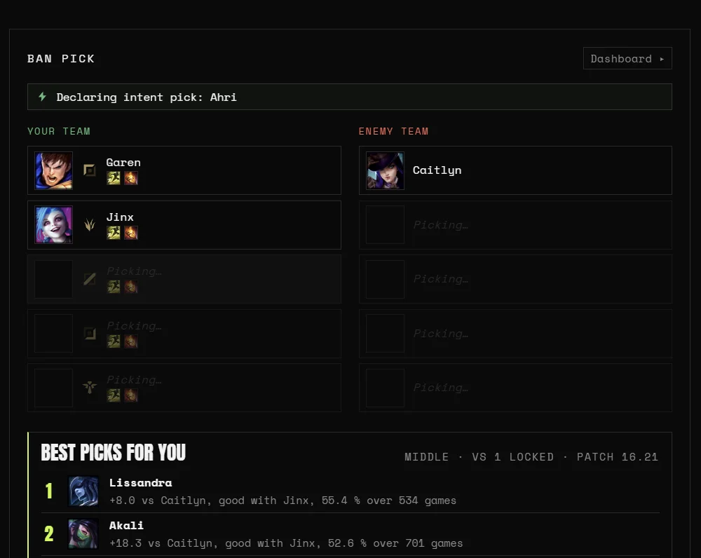 queuePop during champ select: both teams, your hovered pick, and the best picks for you against this draft