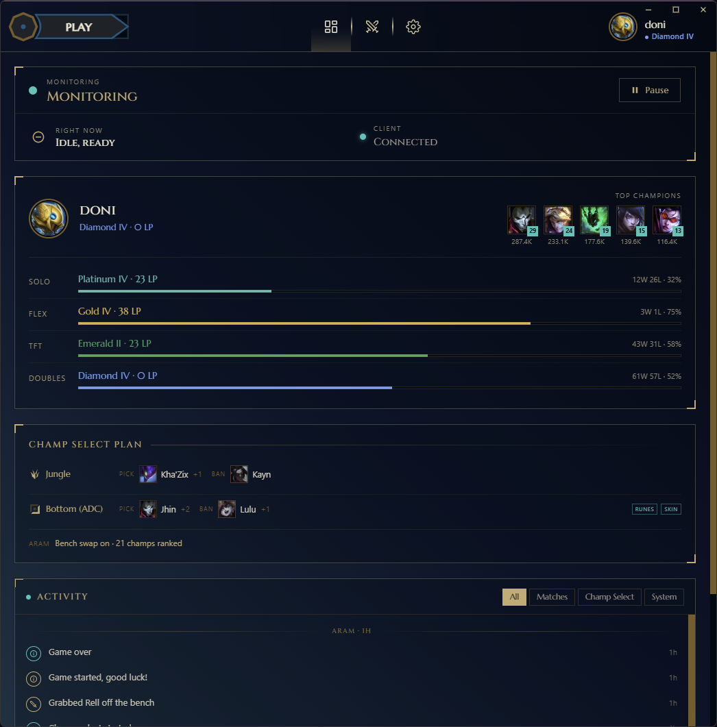 queuePop dashboard, monitoring status, ranked overview, and live activity feed